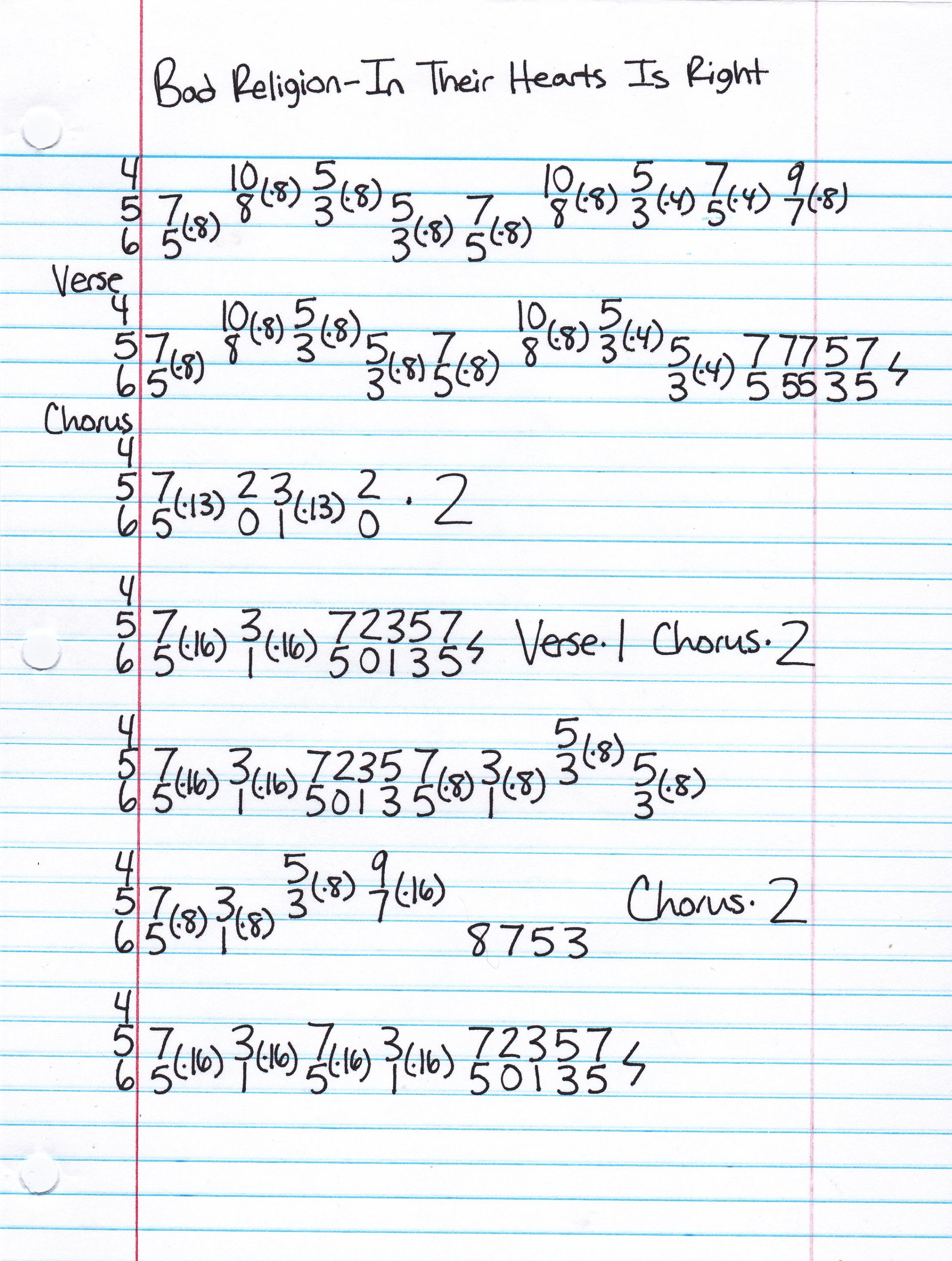 High quality guitar tab for In Their Hearts Is Right by Bad Religion off of the album True North. ***Complete and accurate guitar tab!***